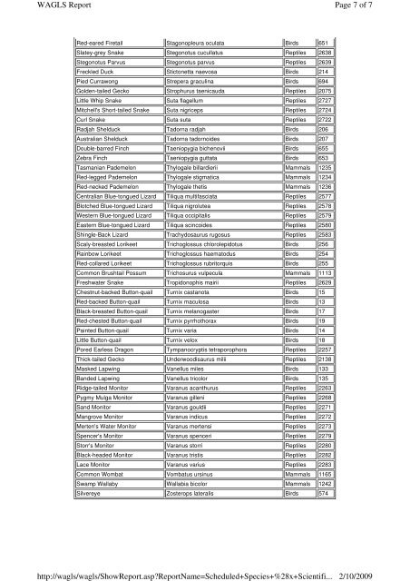 Scheduled Species x Scientific [PDF File - 102.8 KB]