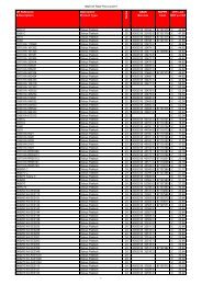 Download HOPPE Abus UK Retail Price List - HOPPE (UK) Ltd