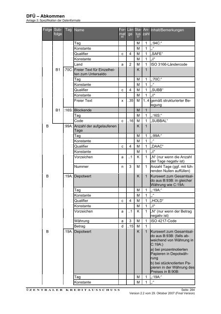 Schnittstellenspezifikation DFÜ-Abkommen