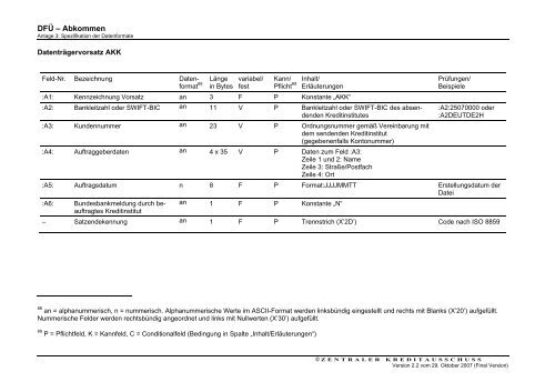 Schnittstellenspezifikation DFÜ-Abkommen