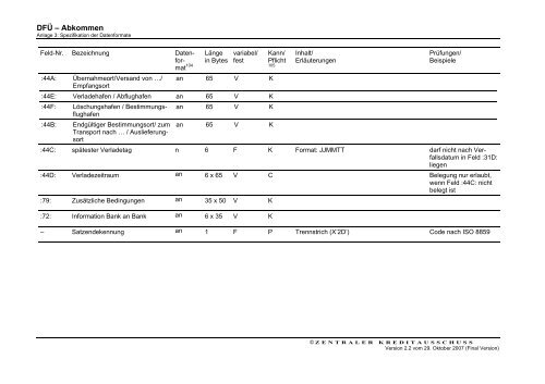 Schnittstellenspezifikation DFÜ-Abkommen