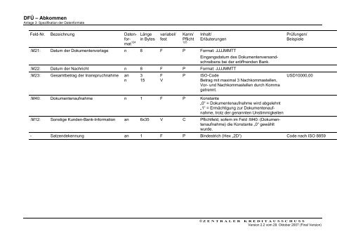 Schnittstellenspezifikation DFÜ-Abkommen