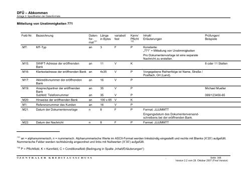 Schnittstellenspezifikation DFÜ-Abkommen