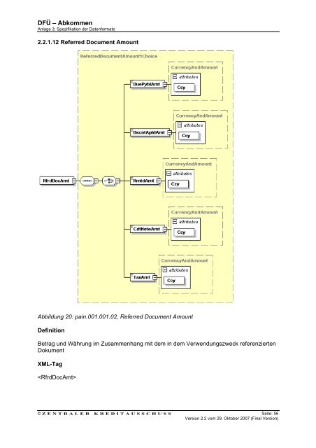 Schnittstellenspezifikation DFÜ-Abkommen