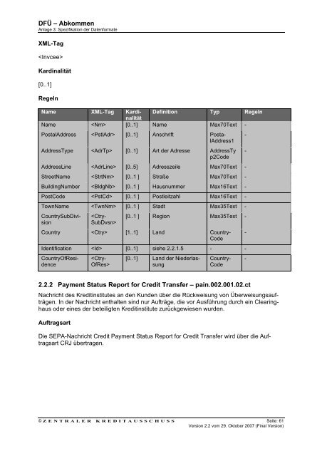 Schnittstellenspezifikation DFÜ-Abkommen