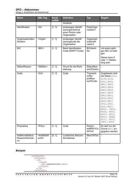 Schnittstellenspezifikation DFÜ-Abkommen