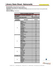 BBI-029-08 Library Stats Sheet: Salmonella - bioMerieux