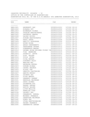 32 office of the controller of examinations examination roll no. of the ...