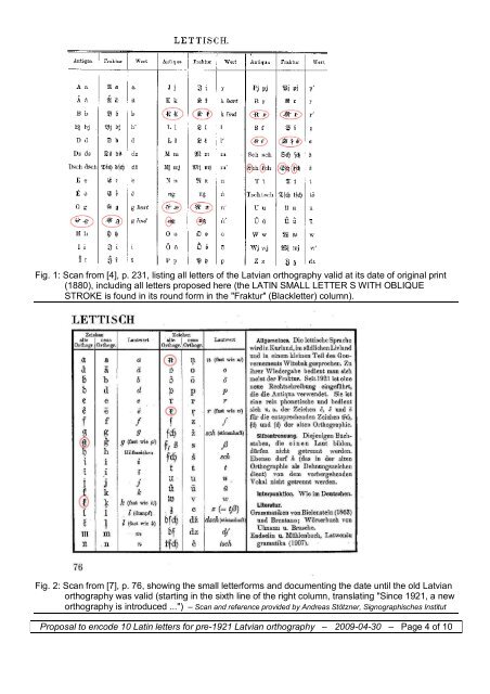 Proposal to encode 10 Latin letters for pre-1921 Latvian orthography ...