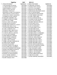 Eligibility MCS 2012-13