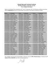 Medical Test Result for Trade Apprentices - 2011