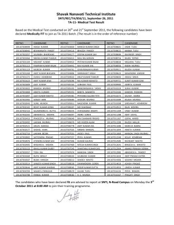 Medical Test Result for Trade Apprentices - 2011