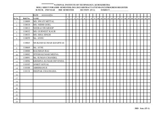 B.Tech. 2nd year IT Deptt. - NIT Kurukshetra