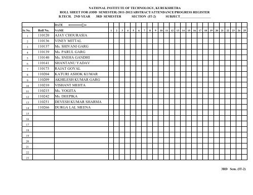 B.Tech. 2nd year IT Deptt. - NIT Kurukshetra