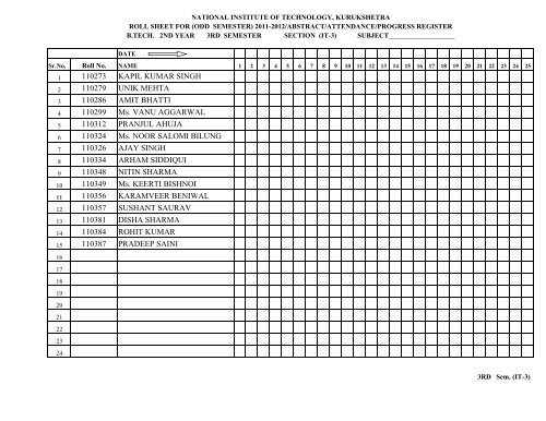 B.Tech. 2nd year IT Deptt. - NIT Kurukshetra