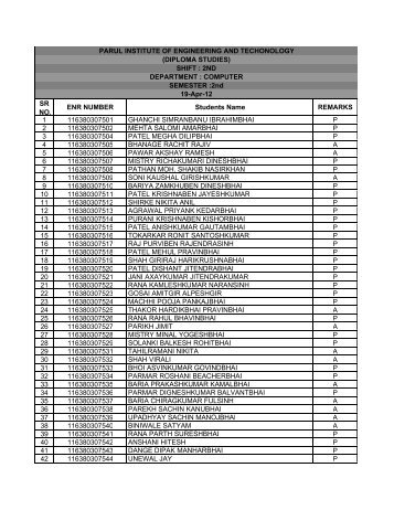 2 nd Semester - Parul Group of Institutes