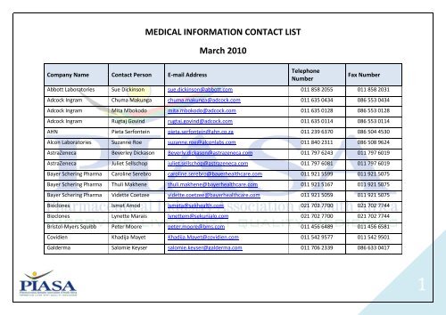 Piasa Medical Information Contact List March 2010 Pdf