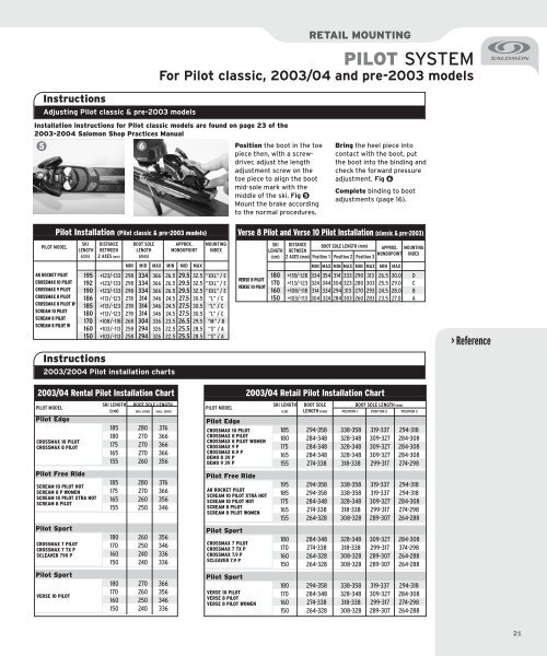 Salomon Binding Adjustment Chart