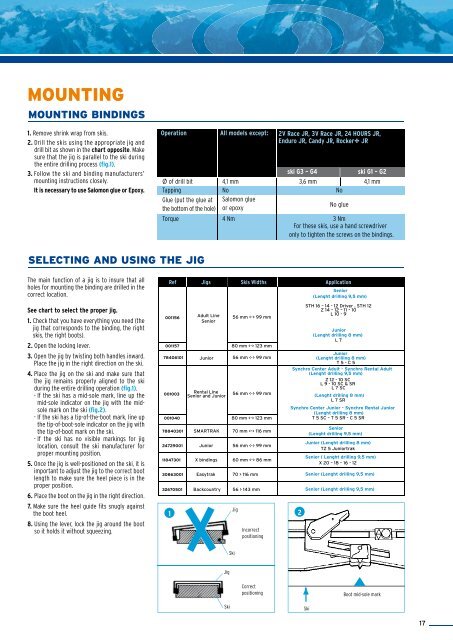 Salomon Binding Adjustment Chart