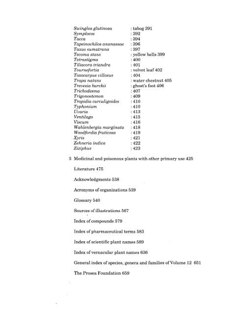 Plant Resources of South-East Asia