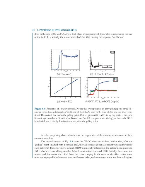 Download Chapters 3-6 (.PDF) - ODBMS