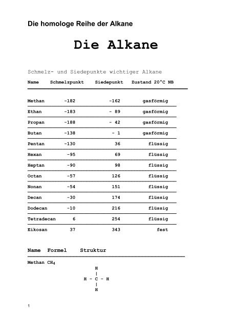 Die homologe Reihe der Alkane - Raumzeitwellen.de