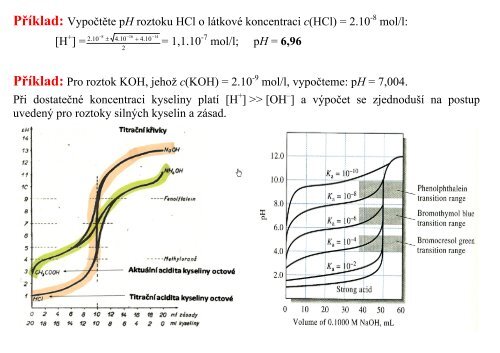 2. PROTOLYTICKÉ REAKCE