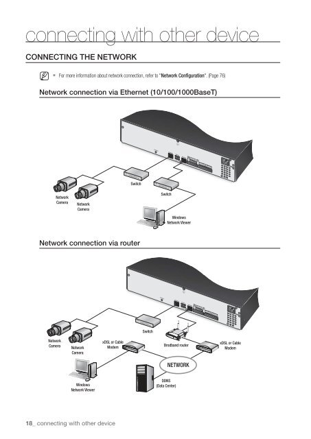 Samsung SRN-1000 Network Video Recorder User Manual - Use-IP