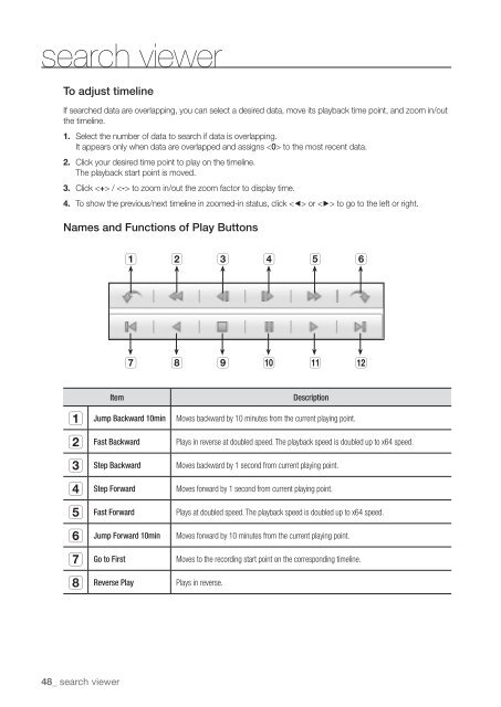 Samsung SRN-1000 Network Video Recorder User Manual - Use-IP