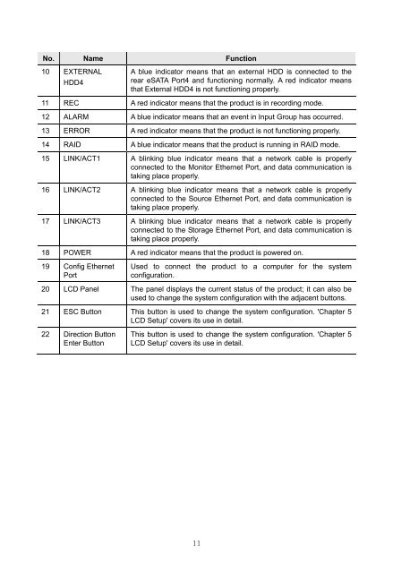 Samsung iPOLiS SRN-3250 User Manual - Use-IP