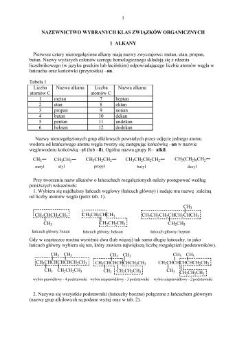 Nazewnictwo wybranych klas związków organicznych
