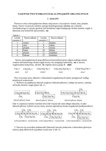Nazewnictwo wybranych klas związków organicznych