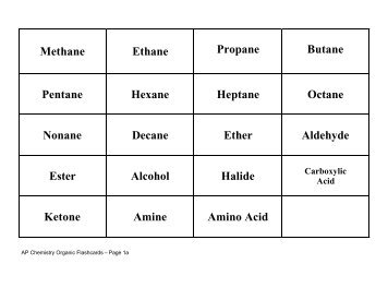 Methane Ethane Propane Butane Pentane Hexane Heptane Octane ...