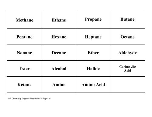 Methane Ethane Propane Butane Pentane Hexane Heptane Octane ...