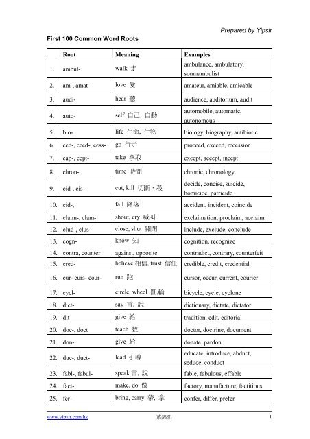 prepared-by-yipsir-first-100-common-word-roots-yipsir