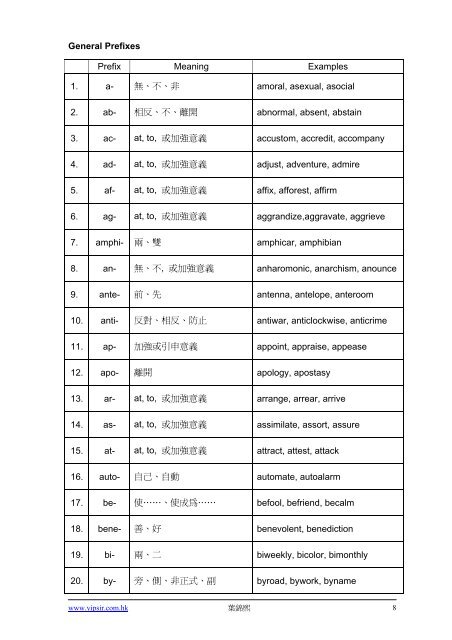 general-prefixes-prefix-m