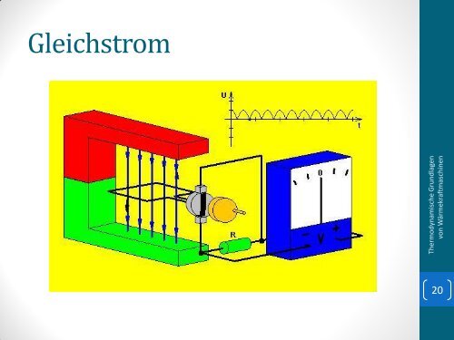 Thermodynamische Grundlagen von Wärmekraftmaschinen ...