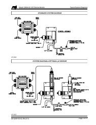 Page 1 of 11 Model Q46H-62 / 63 Chlorine Monitor SS-Q46H-62-63 ...