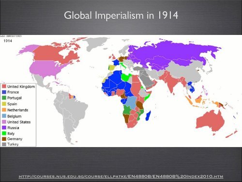 Social Studies 11 Unit 2 The Causes of World War One