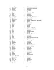 Part 2 - Luganda Scientific Terminologies Research