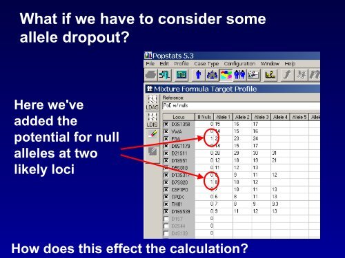 Calculation of Mixture Statistics Using Popstats - Promega