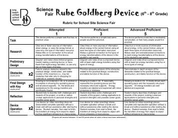 Rube Goldberg Worksheet - Teach Engineering