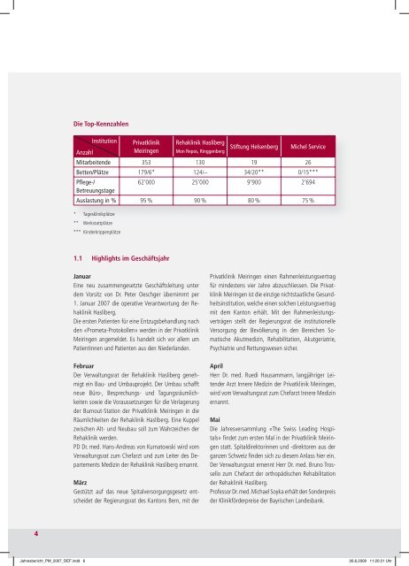 Jahresbericht 2007 - Privatklinik Meiringen