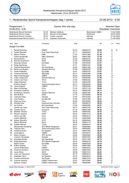 2012-06-24=Heerenveen-NKsprint-uitsl-totaal