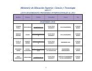 Listado de Egresados Universidades Extranjeras ... - MESCyT