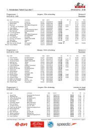 1 - Amsterdam Talent Cup deel 1 04-03-2012 - 9:45 - Kring Friesland