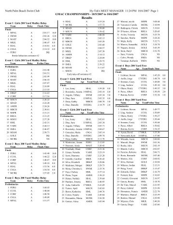 Results - North Palm Beach Swim Club