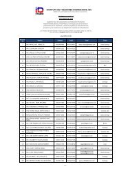 listado en - Instituto de Tasadores Dominicanos, Inc (ITADO)