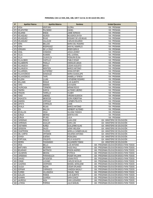 información - Ministerio de Educación