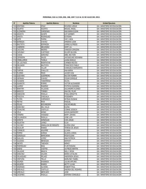 información - Ministerio de Educación